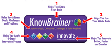 Load image into Gallery viewer, KnowBrainer™ Thinker Tool to Inspire Brainstorming, Creativity and Innovation - SOLUTIONSpeopleSTORE