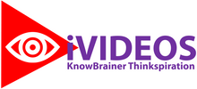Load image into Gallery viewer, iVIDEOS™ KnowBrainer PROCESS Library of 6 MP4 Videos (Digital HD Download) - SOLUTIONSpeopleSTORE