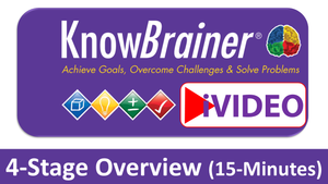 iVIDEOS™ KnowBrainer PROCESS Library of 6 MP4 Videos (Digital HD Download) - SOLUTIONSpeopleSTORE