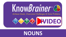 Load image into Gallery viewer, iVIDEOS™ KnowBrainer COMPLETE Library of 11 MP4 Videos (Digital HD Download) - SOLUTIONSpeopleSTORE
