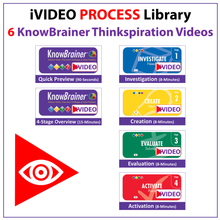Load image into Gallery viewer, iVIDEOS™ KnowBrainer PROCESS Library of 6 MP4 Videos (Digital HD Download) - SOLUTIONSpeopleSTORE