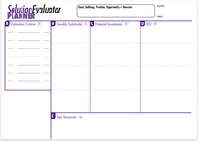 Load image into Gallery viewer, KnowBrainer 10-Tool KIT + 3 iWorksheet Planners + Coaching Webinar - SOLUTIONSpeopleSTORE